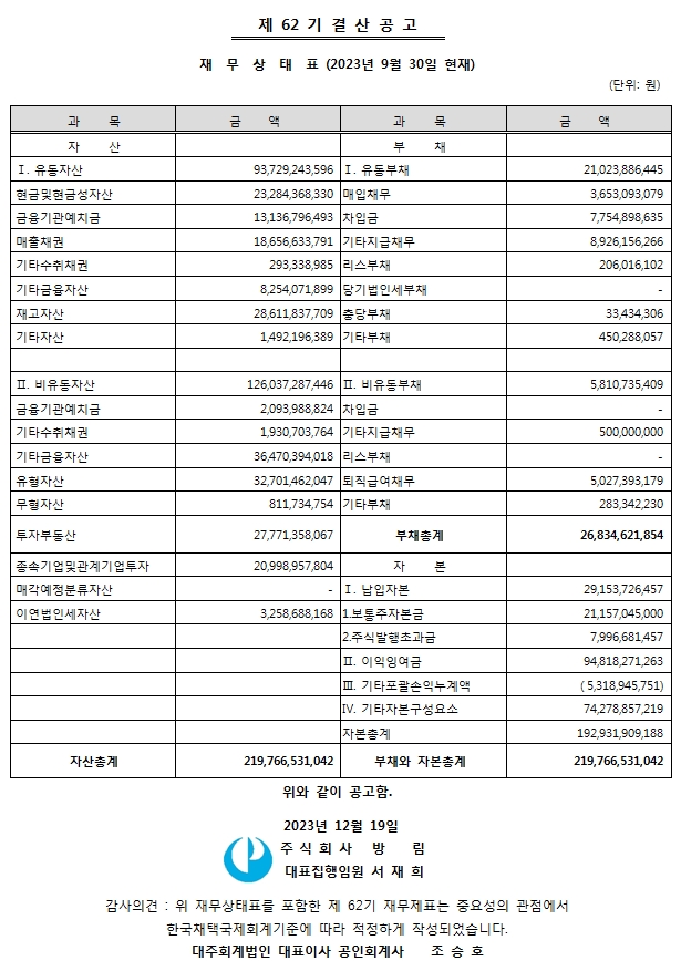 62기 결산공고.jpg